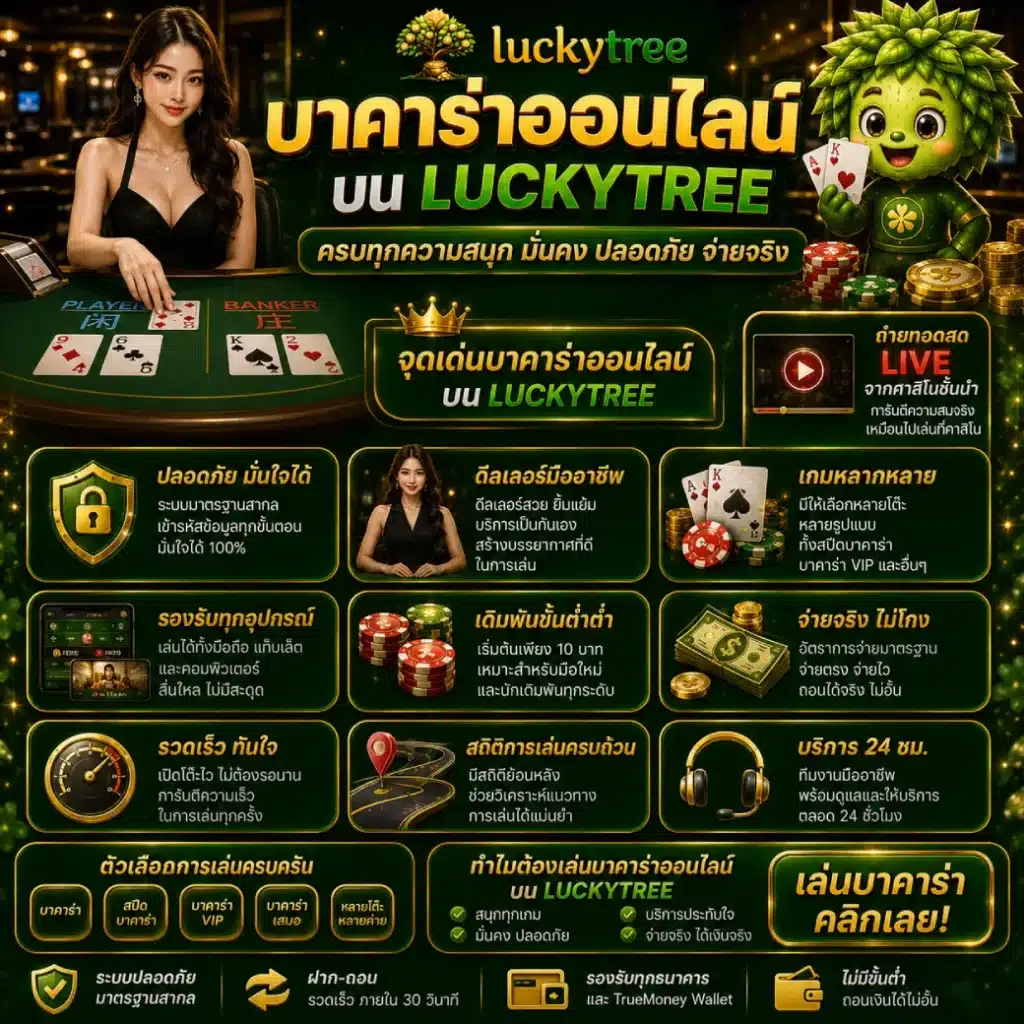บาคาร่าออนไลน์บน LUCKYTREE มีจุดเด่นอะไรบ้าง