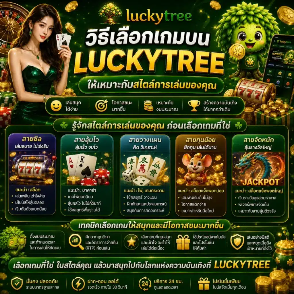 วิธีเลือกเกมบน LUCKYTREE ให้เหมาะกับสไตล์การเล่นของคุณ